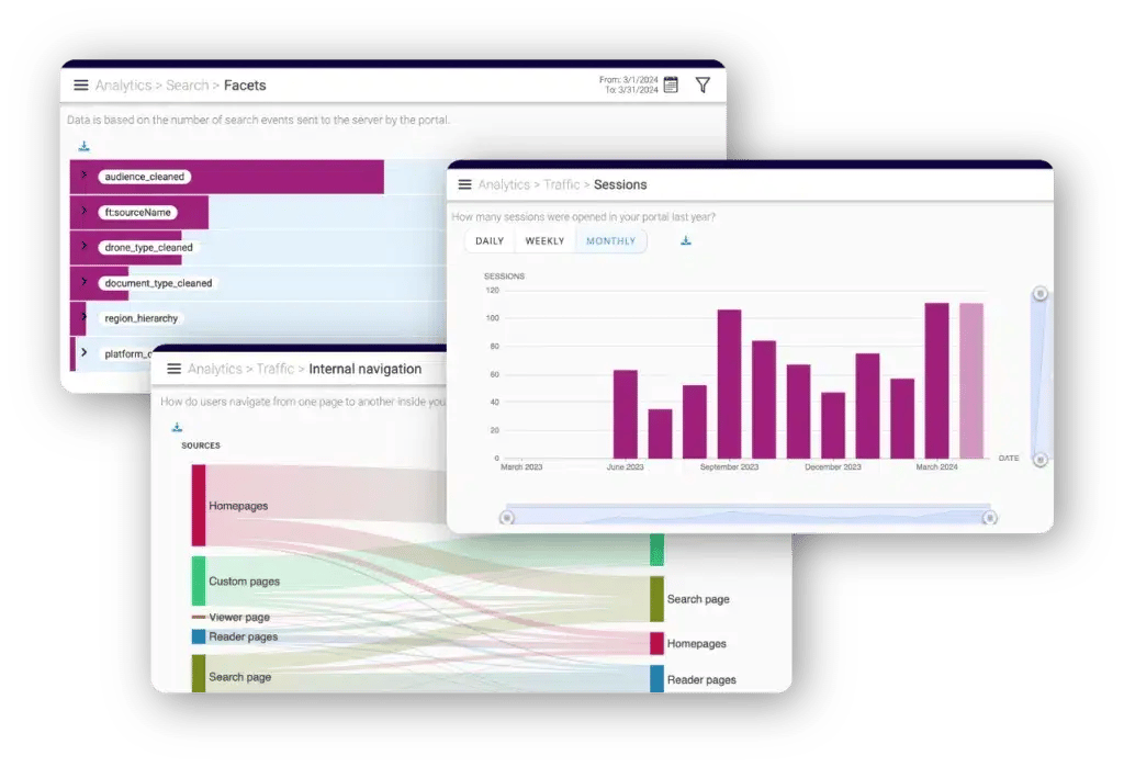 Analytics_GenAIHomePage_1-1024x699.png Analytics_GenAIHomePage_1-1024x699.png